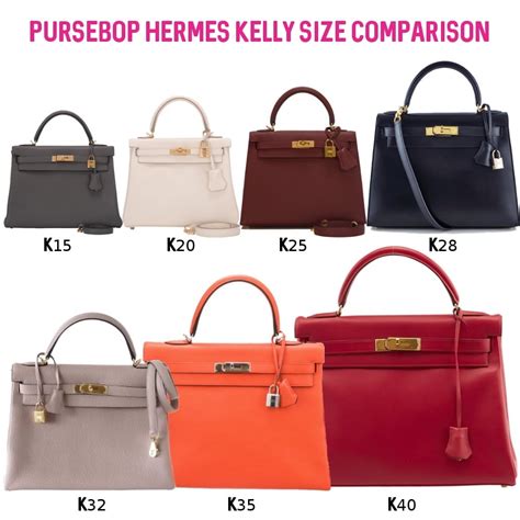 hermes kelly medium size|Hermes kelly 20 vs 25.